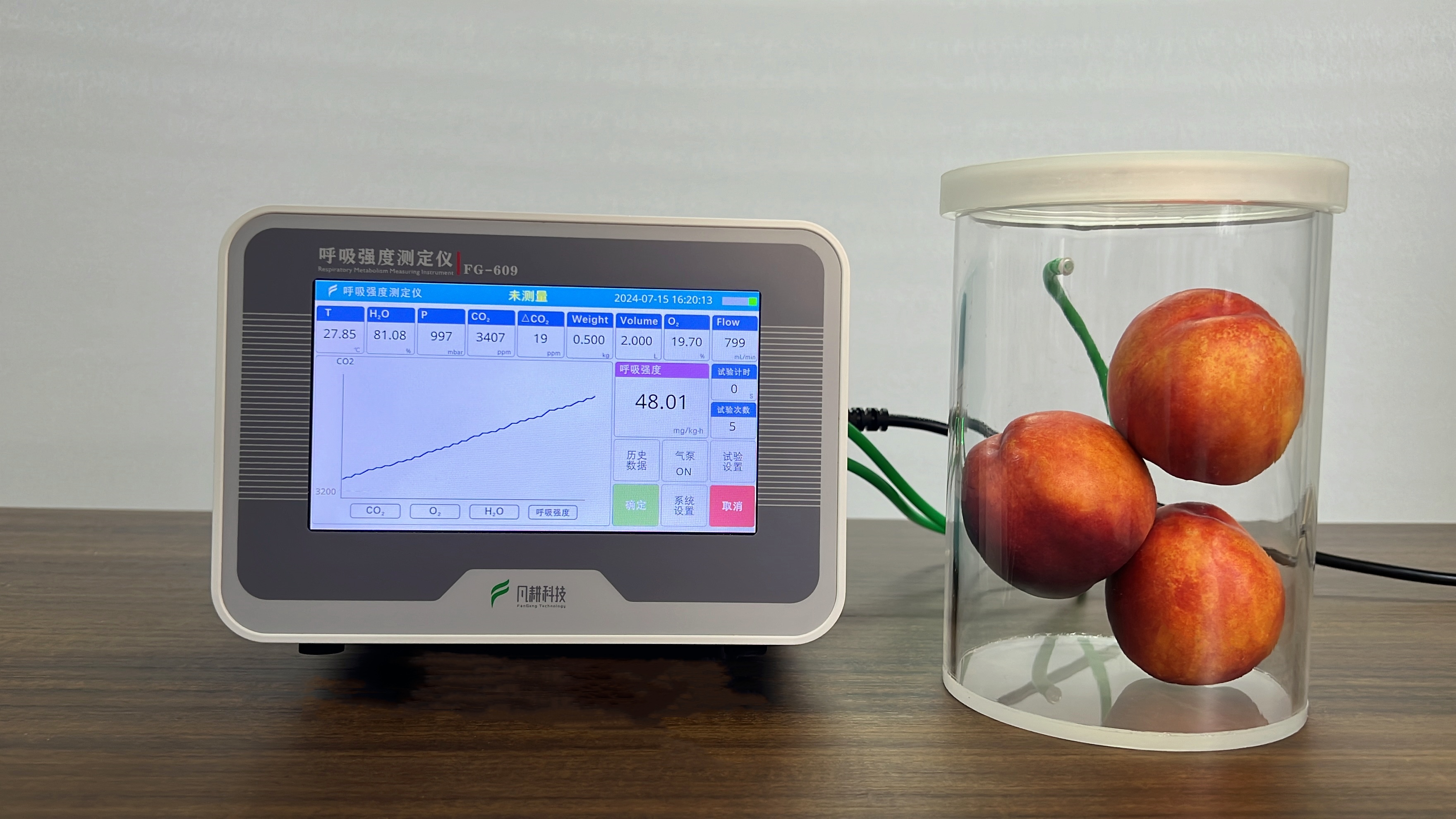 FG-609呼吸強度測量系統